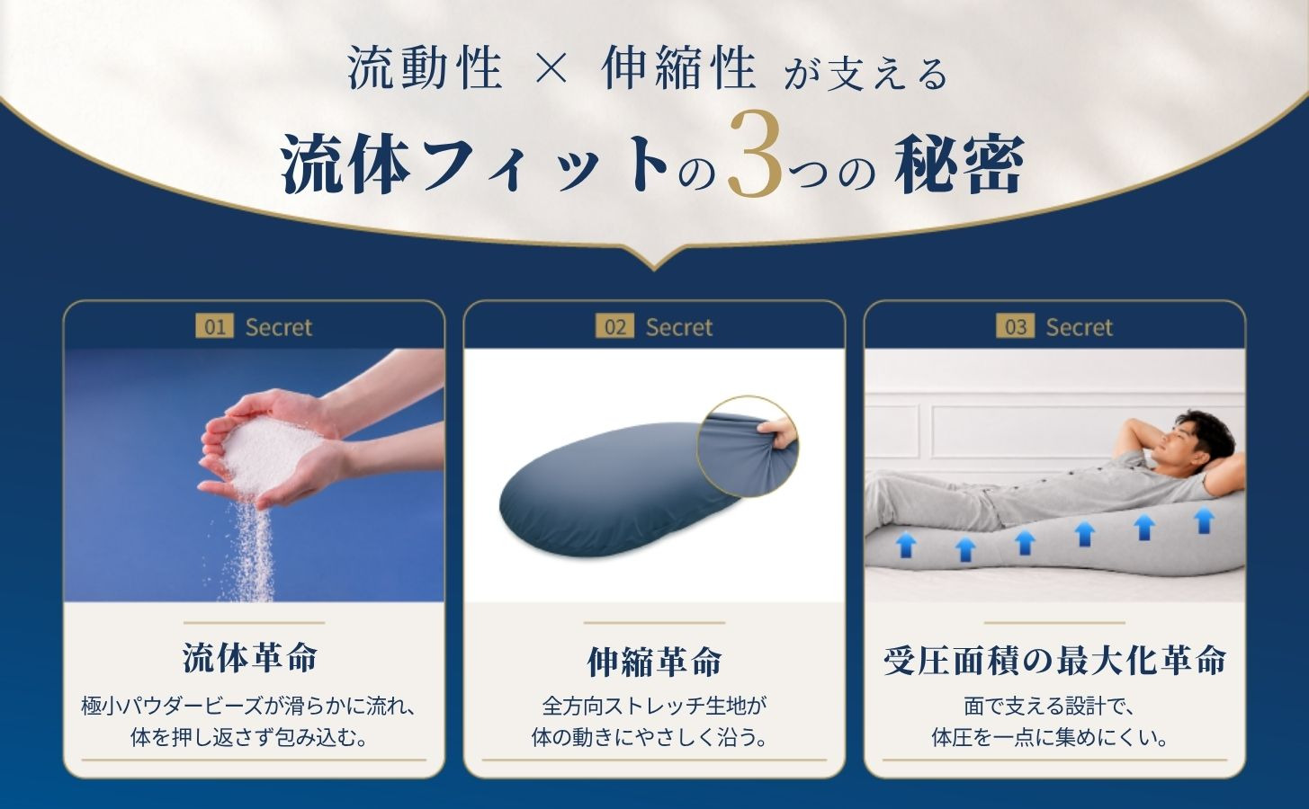 圧迫ゼロ睡眠