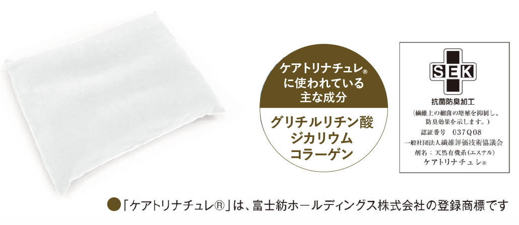 ケアトリナチュレ&reg;に使われている主な成分